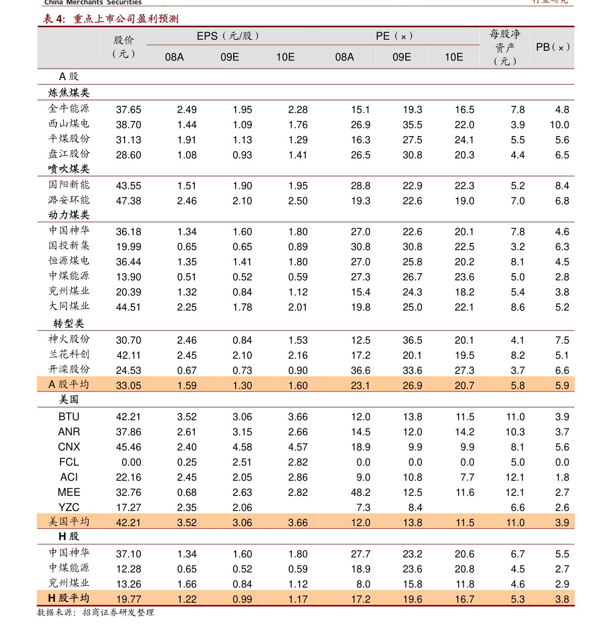 太阳成集团tyc7111cc