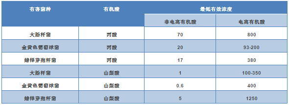 韩美将开始谈判驻韩美军费用分摊协定韩方预判艰难-太阳成集团tyc7111cc(图3) 太阳成集团tyc7111cc