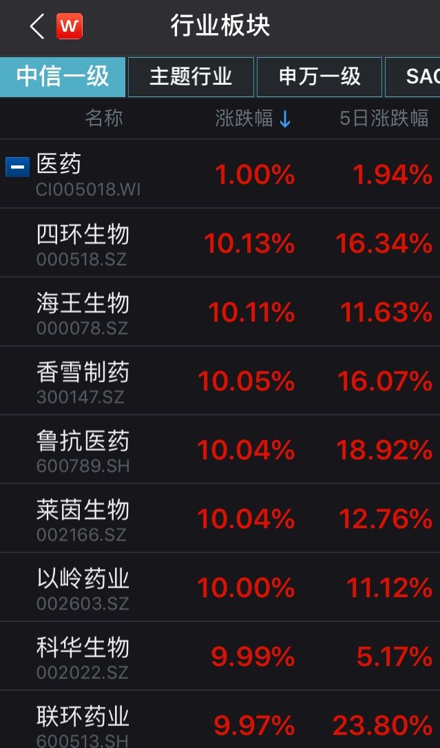 太阳成集团tyc7111cc