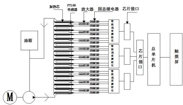 太阳成集团tyc7111cc
