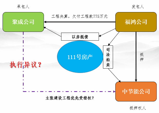 太阳成集团tyc7111cc