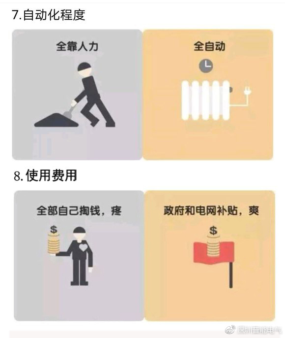 胃癌的早期症状跟胃炎有何区别？这里有靠谱答案-太阳成集团tyc7111cc