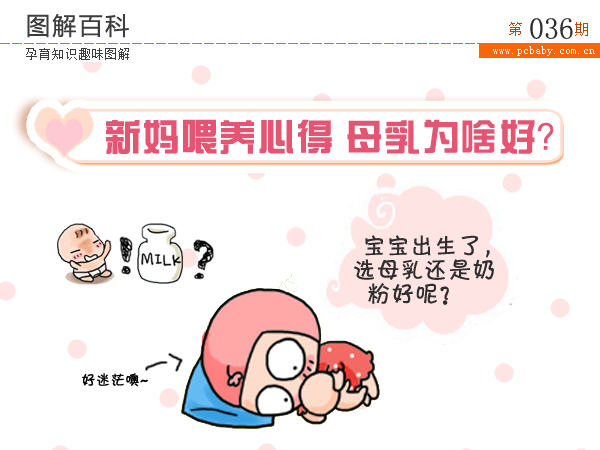 太阳成集团tyc7111cc_如何用鸡蛋去除身体里面的湿气 颗粒越多说明你身体内的湿气越重(图2) 太阳成集团tyc7111cc